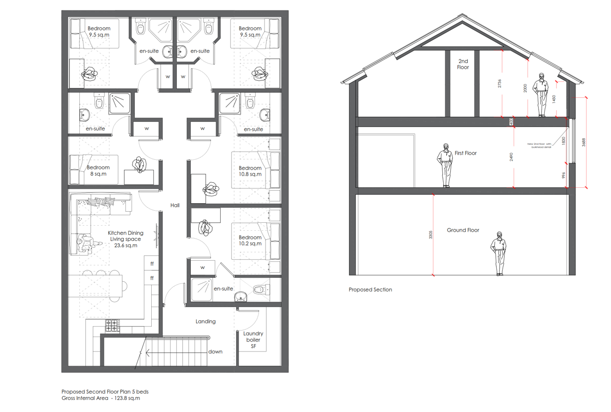 Proposed 2nd Floor Plans